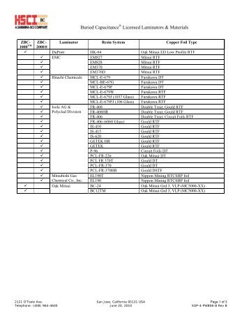 Buried Capacitance Licensed Laminators & Materials