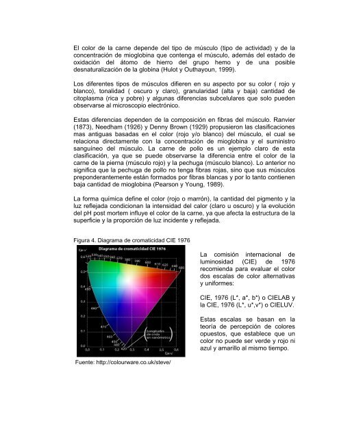 MEDIANTE LA DETERMINACION DEL pH, TERNEZA Y COLOR EN ...