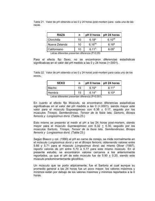 MEDIANTE LA DETERMINACION DEL pH, TERNEZA Y COLOR EN ...