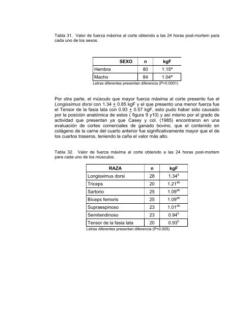 MEDIANTE LA DETERMINACION DEL pH, TERNEZA Y COLOR EN ...