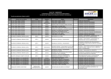 N. Informes de Trabajo (PDF) - celec