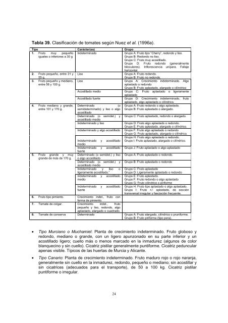 Descargar 6. Tesis JMES. Recursos Fitogenéticos - Del Campo al ...