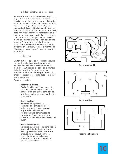 Manual básico de montaje museográfico - Programa ...