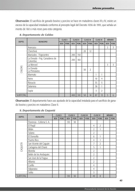 Portadas Asuntos ambientales (Plantas de sacrificio).indd