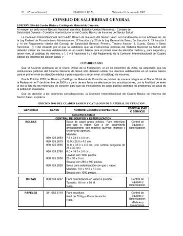 Edición 2006 del Cuadro Básico y Catálogo de Material de Curación.