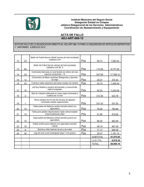 fallo - Portal de compras del IMSS ®Inicio - IMSS