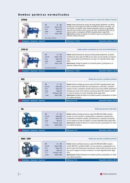 CE-Gama KSB ITUR-Bombas y Automatismos.pdf - Coybi