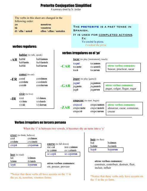 Preterite Conjugations Profesora Dunkley S Super Spanish Site