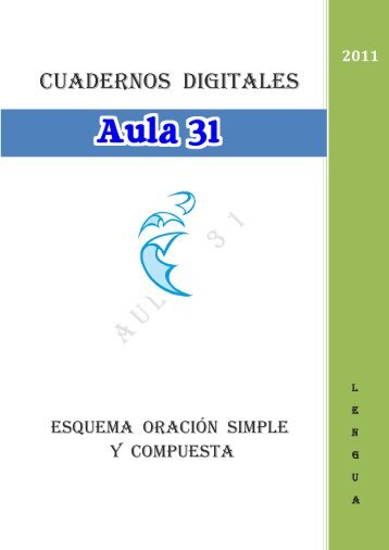 Esquema oración simple y compuesta