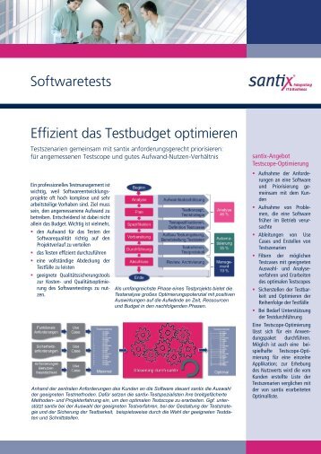 Effizient das Testbudget optimieren Softwaretests - Santix AG