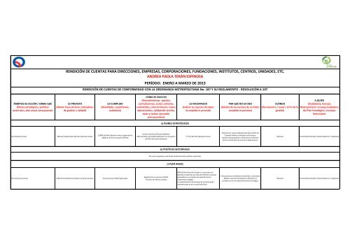 MATRIZ RdC PARA DIRECCIONES, EMPRESAS - Secretaría del ...