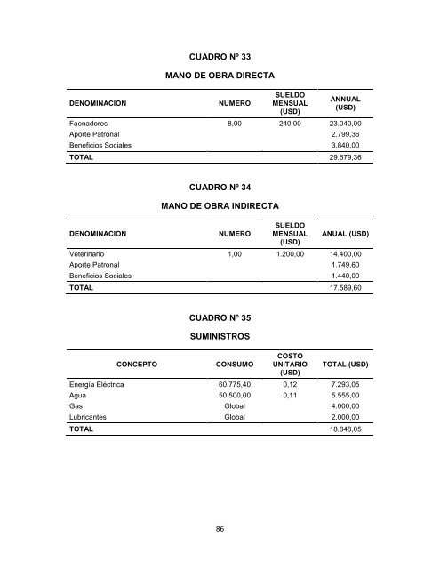 Estudio Socio-EconÃ³mico Planta Faenamiento Macas(5 MB)