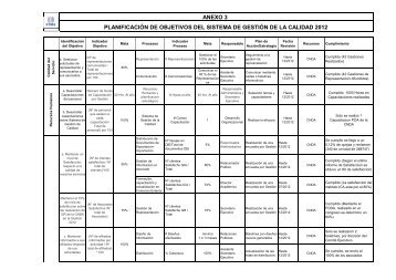 anexo 3 planificación de objetivos del sistema de gestión de la ...