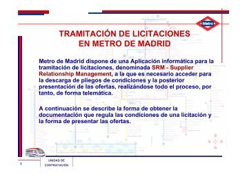 Cómo descargar Pliegos / Presentar Ofertas - Metro de Madrid