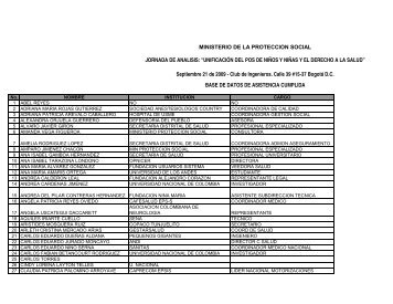 BASE DE DATOS DE ASISTENCIA CUMPLIDA MINISTERIO ... - Pos