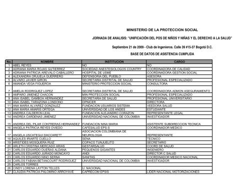 BASE DE DATOS DE ASISTENCIA CUMPLIDA MINISTERIO ... - Pos