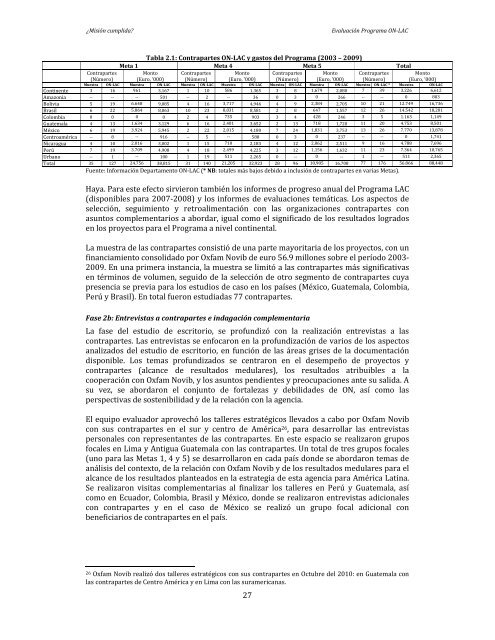 ¿MISION CUMPLIDA? EVALUACIÓN DEL PROGRAMA DE ... - Novib