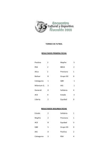 TORNEO DE FUTBOL RESULTADOS PRIMERA ... - Fasecolda