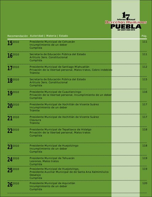 4 - Comisión de Derechos Humanos del Estado de Puebla