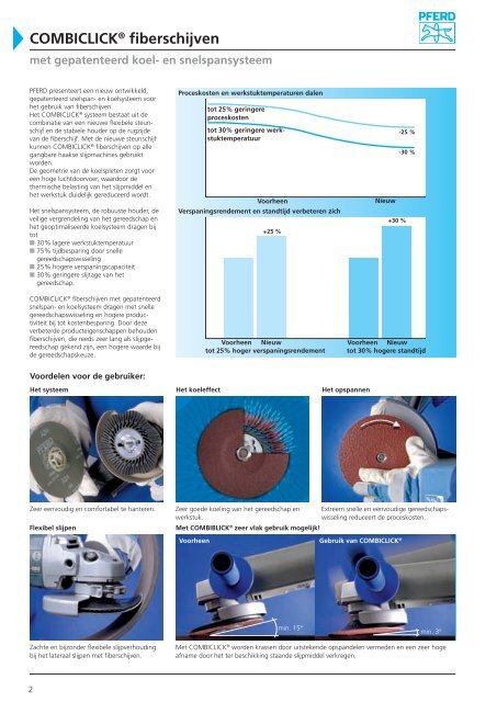 COMBICLICK® fiberschijven - PFERD