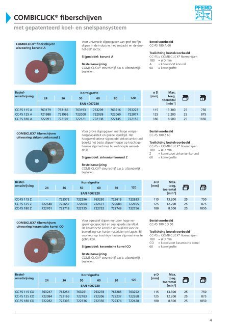 COMBICLICK® fiberschijven - PFERD