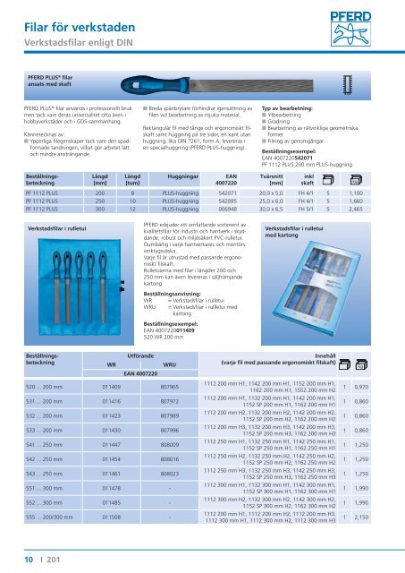 Katalog 201 - Filar - PFERD