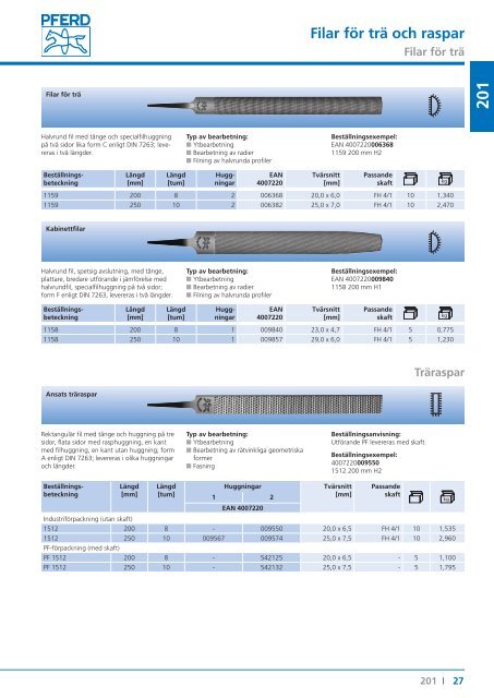 Katalog 201 - Filar - PFERD