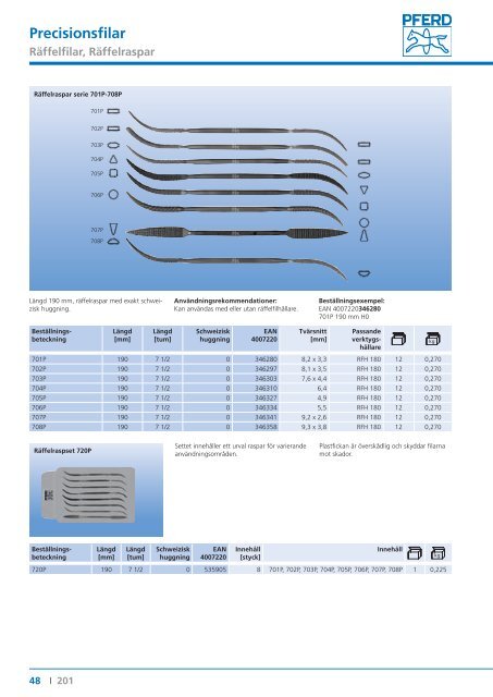 Katalog 201 - Filar - PFERD