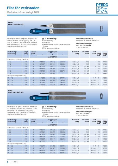 Katalog 201 - Filar - PFERD