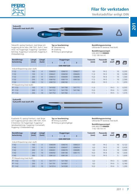 Katalog 201 - Filar - PFERD