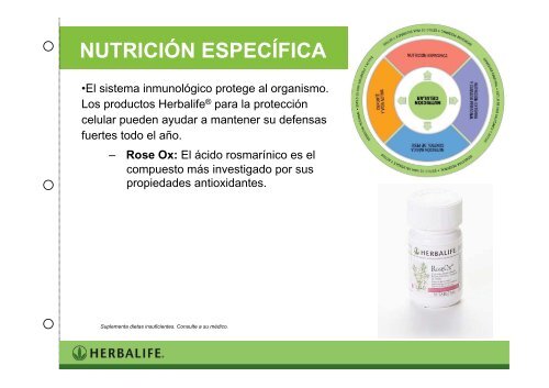 LOS PRODUCTOS A SIMPLE VISTA - myherbalife.com