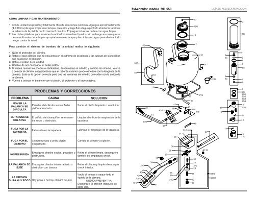 ASPERSORA MOCHILA 501 SWISSMEX.pdf - Plantas eléctricas ...