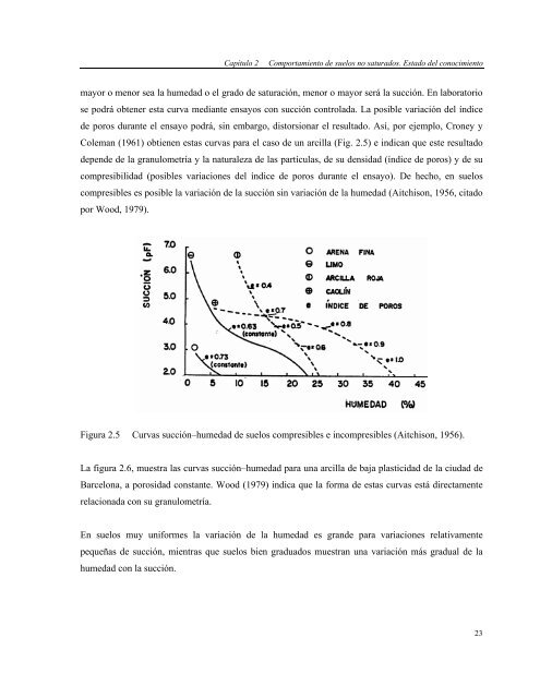 introducción a la mecánica de suelos no saturados en vías terrestres