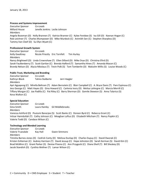 January 18, 2013 C = Community D = CMS Employee S = Student T ...