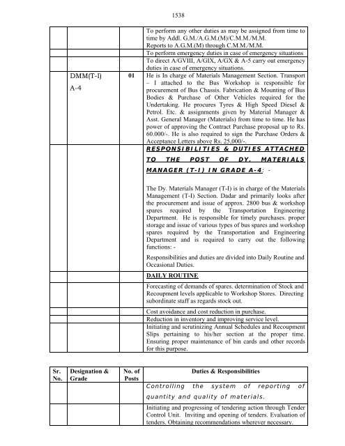 Administration Manual - B.E.S.T. Undertaking.