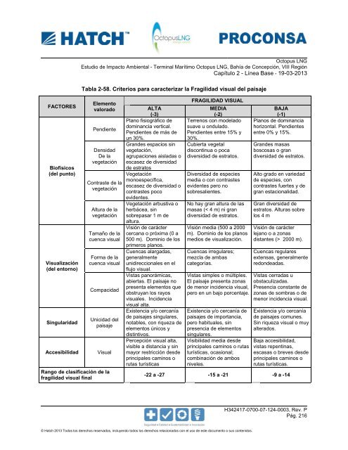 Capítulo 2 - Línea Base - SEA - Servicio de evaluación ambiental