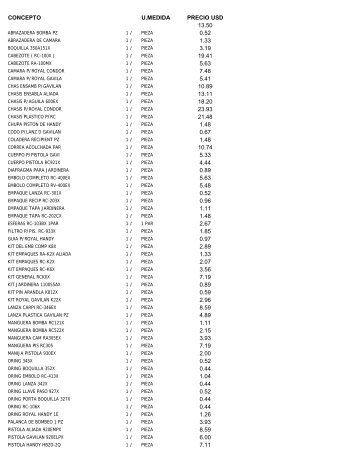 Lista de Precios de Refacciones (PDF)