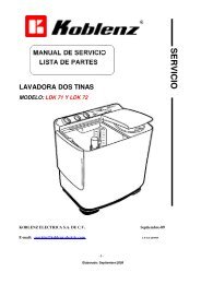 Manual LDK 71 Y 72 - Portal de Servicio Koblenz