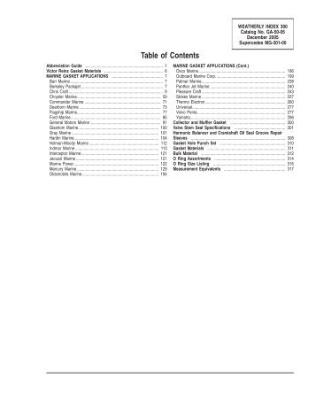 Table of Contents