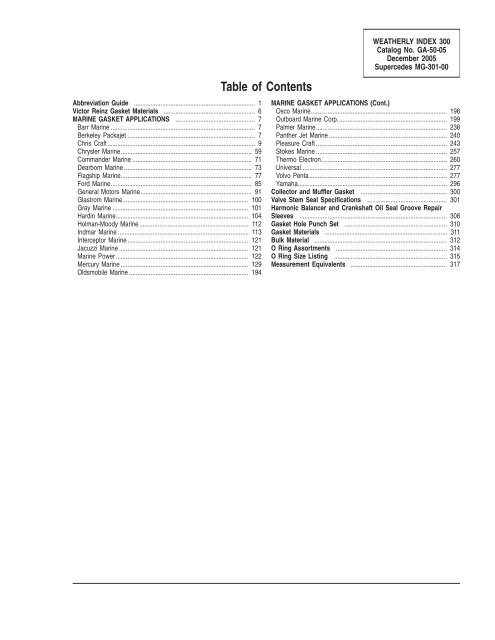 Table of Contents