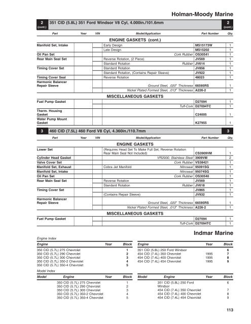 Table of Contents