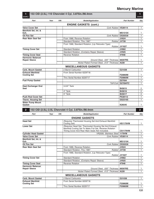 Table of Contents