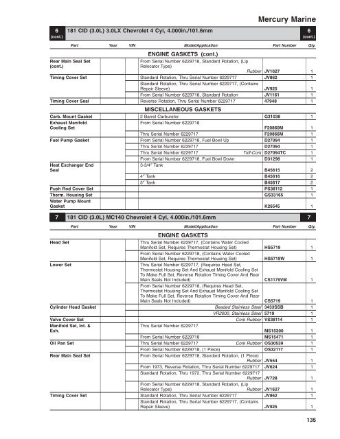 Table of Contents