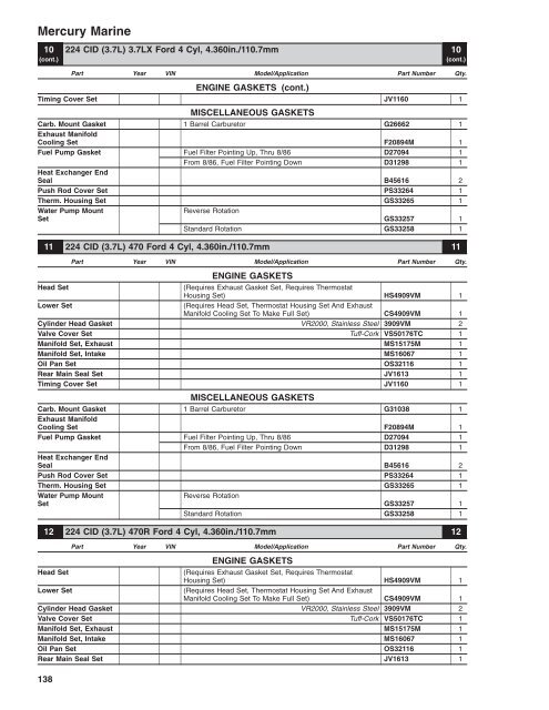 Table of Contents