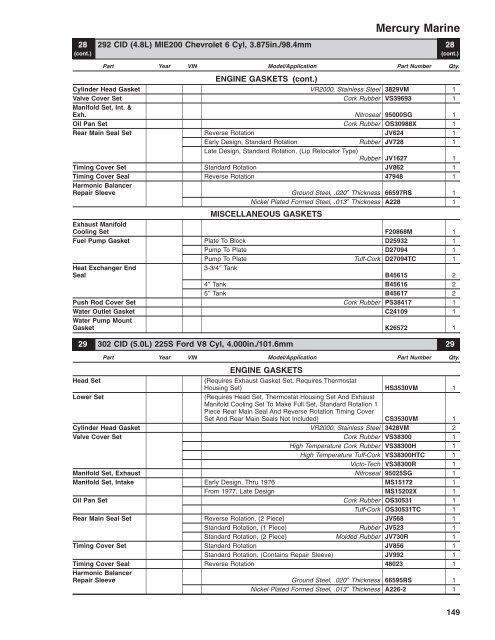 Table of Contents