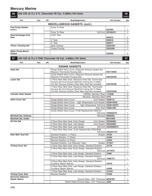 Table of Contents