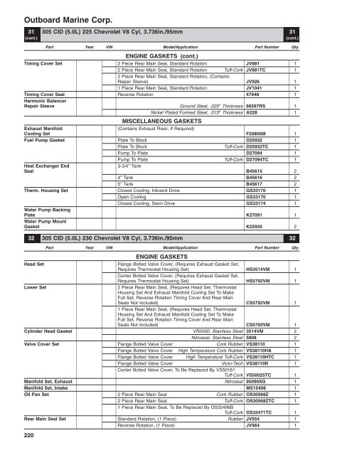 Table of Contents