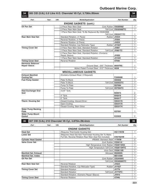 Table of Contents