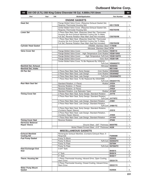 Table of Contents