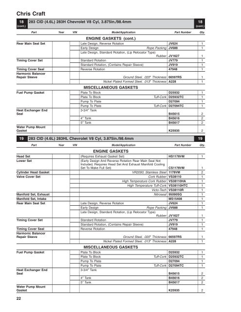 Table of Contents